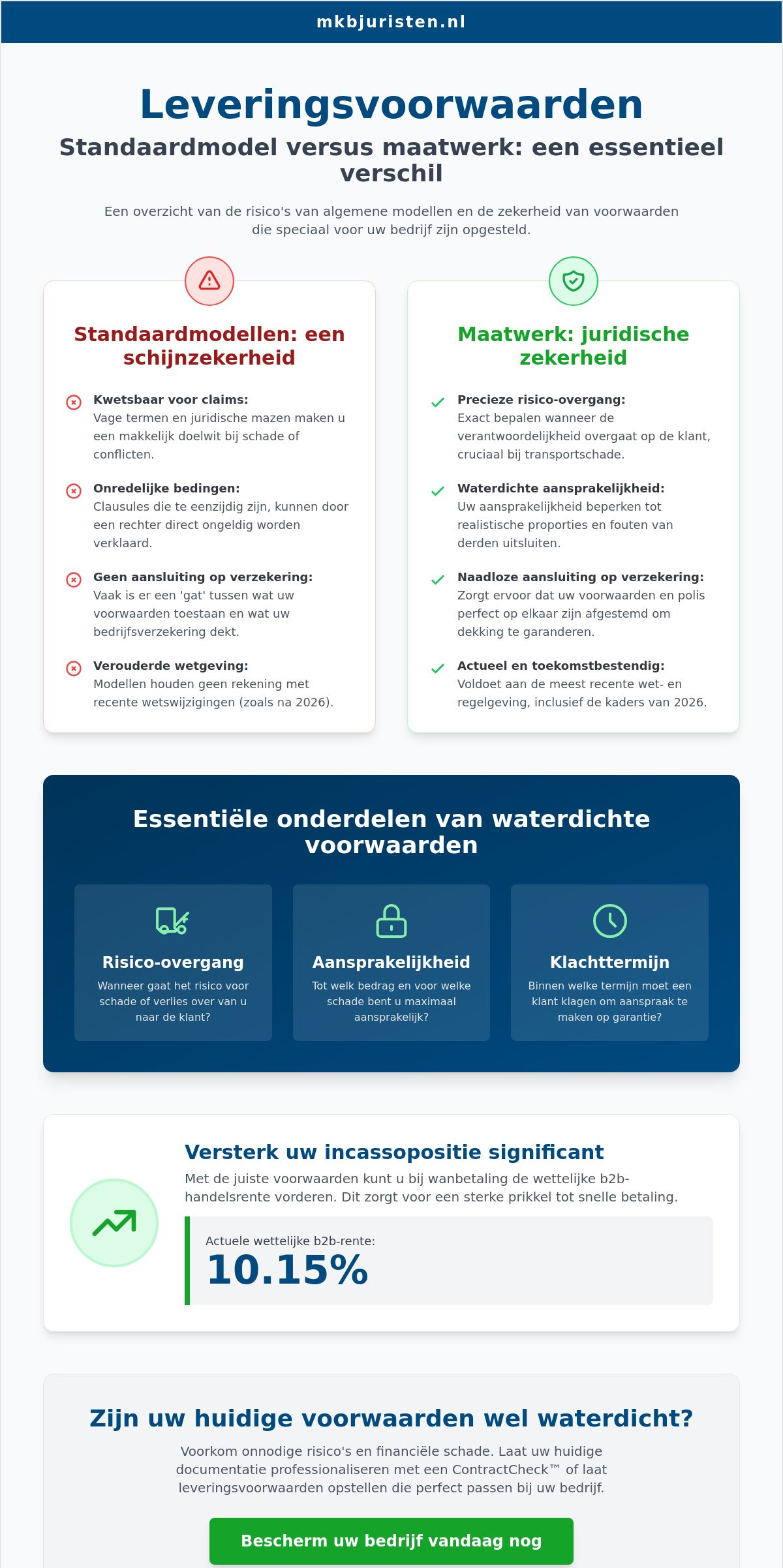 Leveringsvoorwaarden op maat: de juridische basis voor uw onderneming