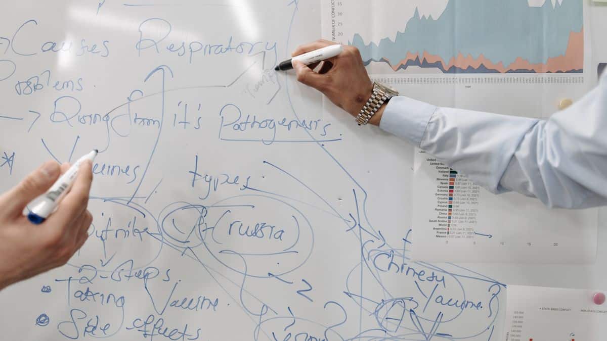 Samenhang tussen IT-contracten voor MKB